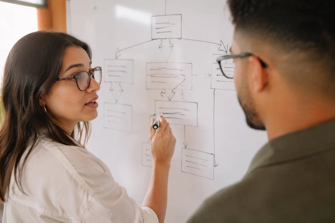 Facilitadora aponta para um mapa de argumento desenhado no quadro branco enquanto um participante acompanha